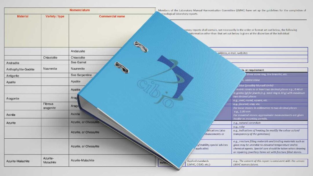 Skróty stosowane do opisu metod poprawiania kamieni jubilerskich.